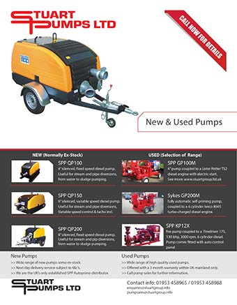 buy a water pump for constuction, builders,flood hire, day to day use